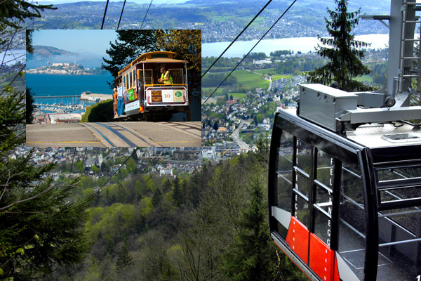 startup-challenge-zurich-sanfrancisco