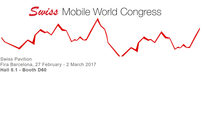 Barcelone- GSMA -2017