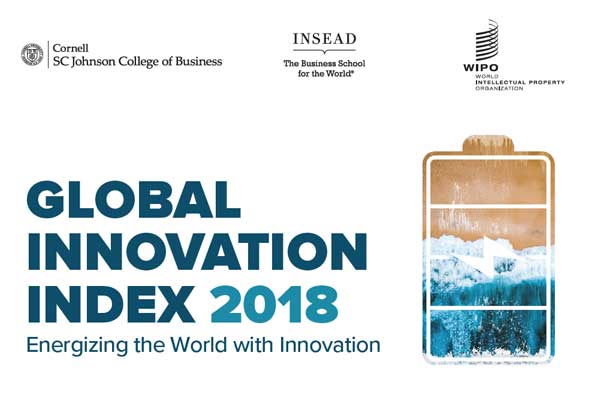 GII- Global Innovation Index