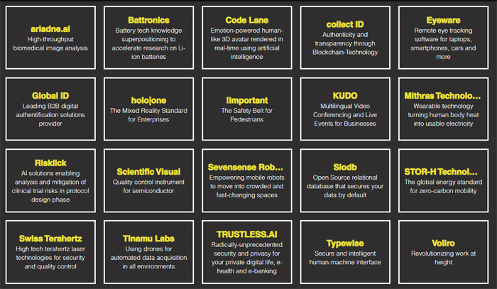 CES ASIA - swisstech pitchinar 10 juin 2020