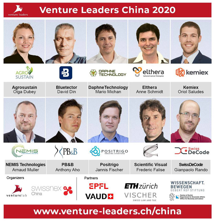 venture leaders china